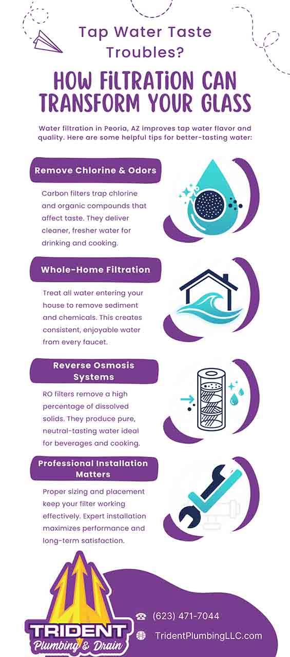 How Filtration Can Transform Your Glass